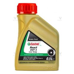 Dầu Castrol React DOT 4 Low-Temp