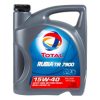 Dầu TOTAL Rubia TIR 7900 15W-40